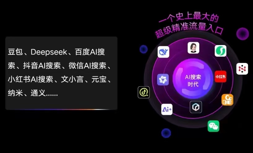 通海县AI智能推广新玩法，抢占搜索时代免费精准客源