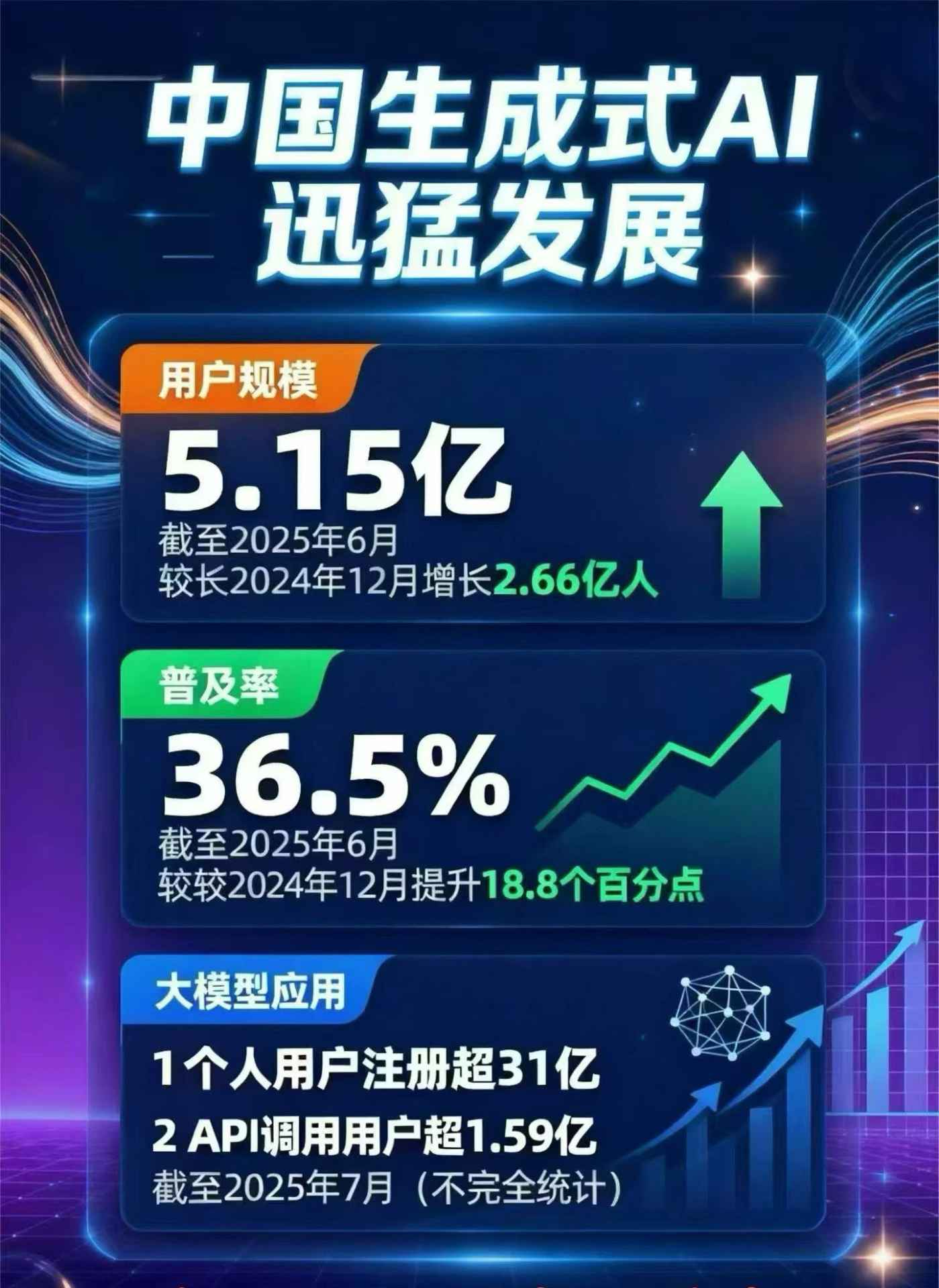 通海县豆包GEO优化是什么？内容创作核心逻辑解析