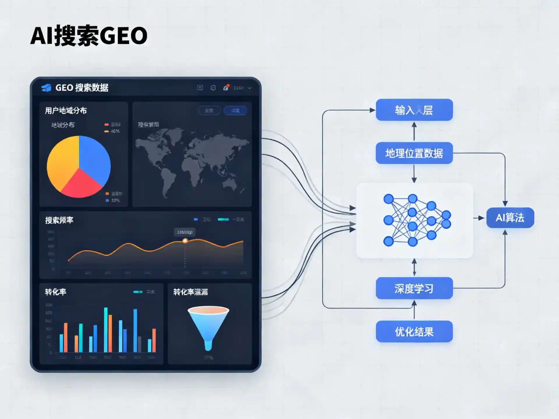 通海县GEO优化服务商该如何筛选？生成式引擎优化行业实践观察