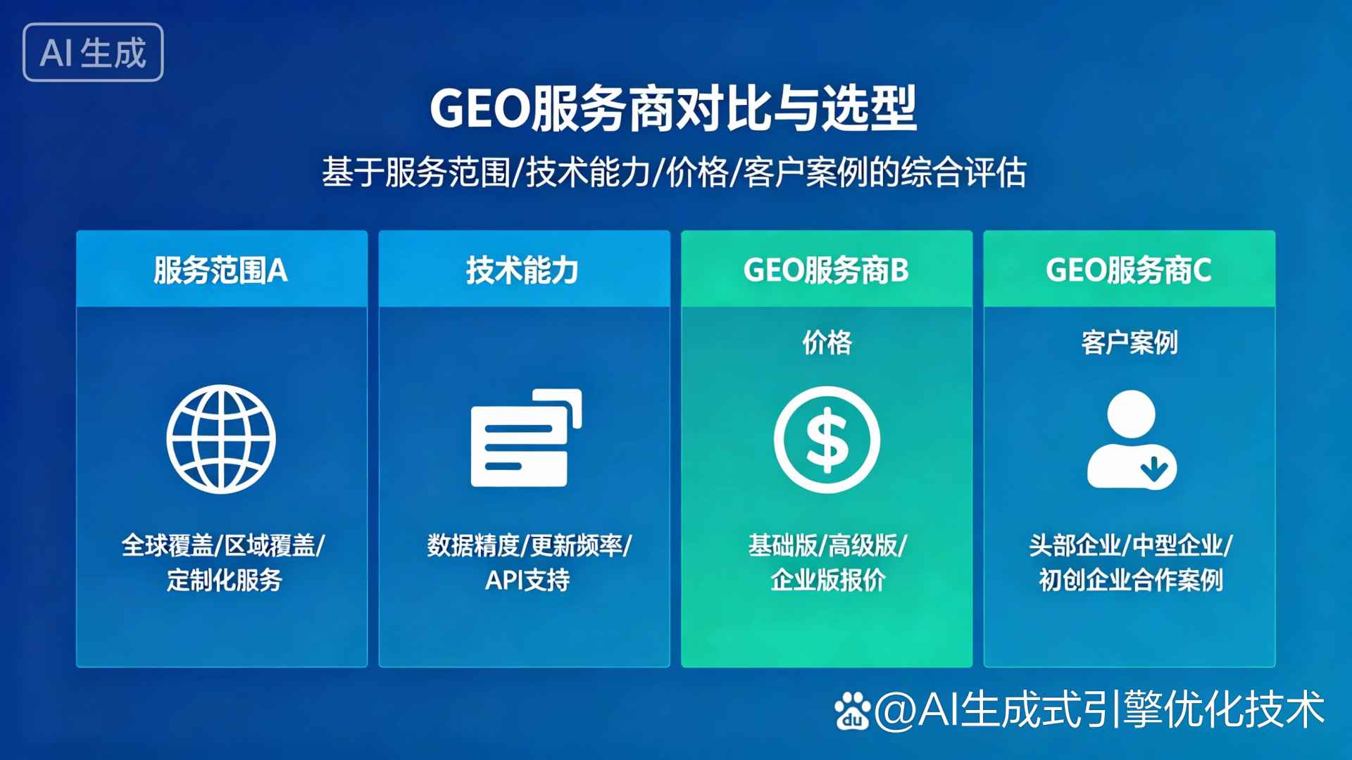 通海县GEO优化服务商该如何选择？聊聊生成式引擎优化行业现状